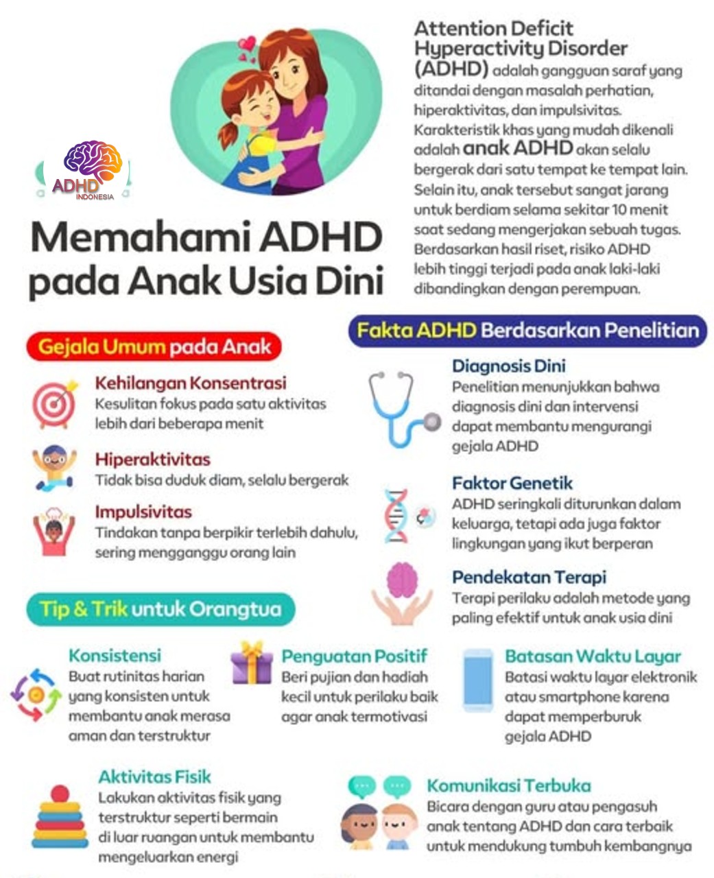 ADHD dan Potensi Bakat Anak yang Perlu Didukung di Kota Bontang