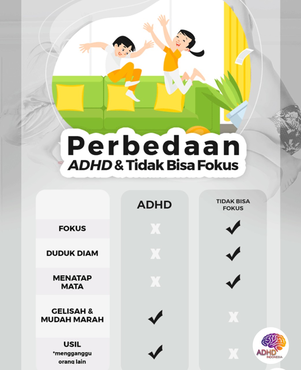 Apa Itu ADHD? Panduan Edukasi untuk Orang Tua di Kota Bontang